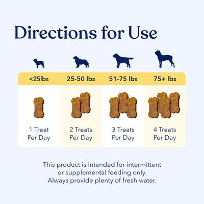 Show full view: Honest Paws Beef Flavored Soft Chew Multivitamin for Dogs, 90 count slide 5 of 11