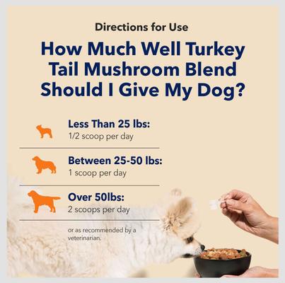 Show full view: Honest Paws Digestive & Immunity Booster Dog Supplement, 30-g jar slide 6 of 8