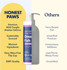 Honest Paws Omega-3 Fish Oil with Wild Alaskan Salmon Liquid Skin & Coat Supplement for Dogs, 16-fl oz bottle slide 2 of 9