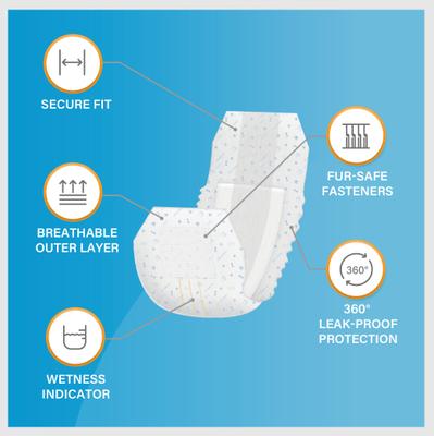 Show full view: HoneyCare All-Absorb Disposable Male Dog Wraps, X-Small: 6 to 13-in waist, 100 count slide 4 of 8