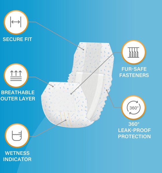 Show full view: HoneyCare All-Absorb Disposable Male Dog Wraps, X-Small: 6 to 13-in waist, 50 count slide 3 of 7