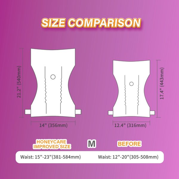 Show full view: HoneyCare All-Absorb Super Absorbent Disposable Female Dog Diapers, Medium: 12 to 20-in waist, 36 count slide 2 of 7