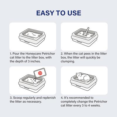 Show full view: HoneyCare Natural Plant-Based Tofu Pellets & Bentonite Petrichor Mixed Lily Scented with Low-Dust Clumping Cat Litter, 6-lb bag, case of 4 slide 6 of 7