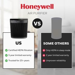 Honeywell HEPA HPA5200 Air Purifier, Black, 17.9 x 19 x 10.06-in slide 2 of 9