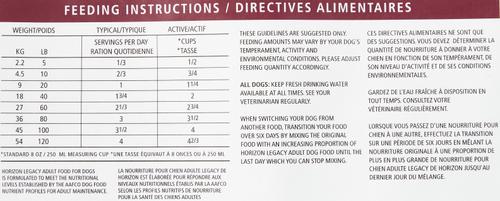 Show full view: Horizon Legacy Farm Country Blend Dry Dog Food, 25-lb bag slide 7 of 10