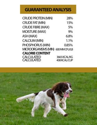 Show full view: Horizon Pulsar Grain-Free Chicken Recipe Dry Dog Food, 25-lb bag slide 5 of 8