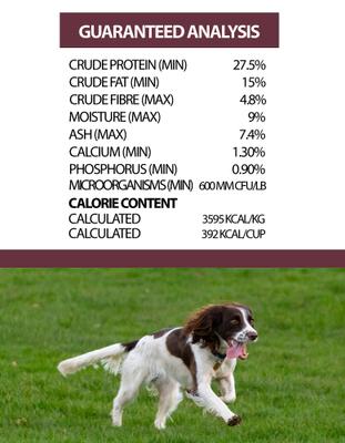 Show full view: Horizon Pulsar Grain-Free Turkey Recipe Dry Dog Food, 8.8-lb bag slide 5 of 8