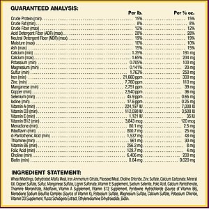 Horse Health Products Red Cell Pellets Horse Supplement, 64-day supply