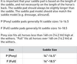 Horze Harleigh Rising Half Saddle Pad, Black, Horse slide 2 of 2