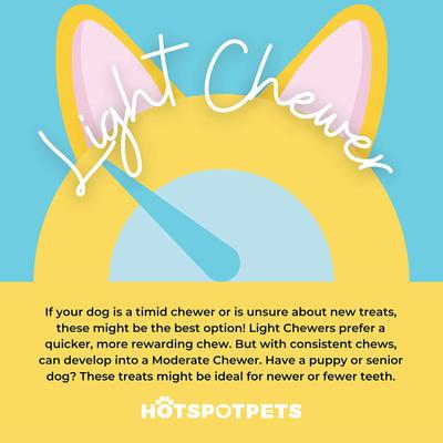 Show full view: HOTSPOT PETS 5-in Crunchy Beef Tripe Twists Dog Treats, 6 count slide 6 of 9