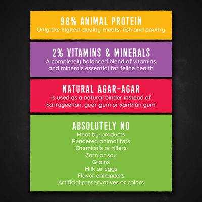 Show full view: Hound & Gatos 98% Beef Grain-Free Canned Cat Food, 5.5-oz, case of 24 slide 5 of 10