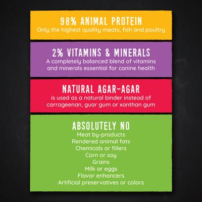 Show full view: Hound & Gatos 98% Beef Grain-Free Canned Dog Food, 13-oz, case of 12 slide 6 of 11