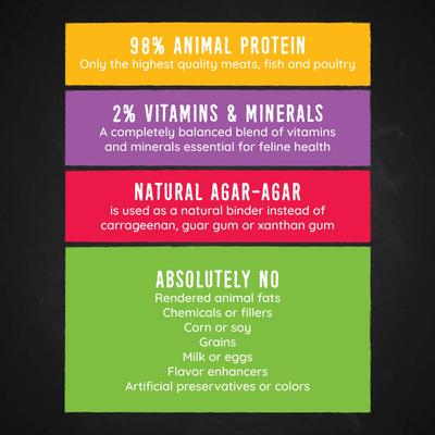 Show full view: Hound & Gatos 98% Chicken & Liver Grain-Free Canned Cat Food, 5.5-oz, case of 24 slide 5 of 10