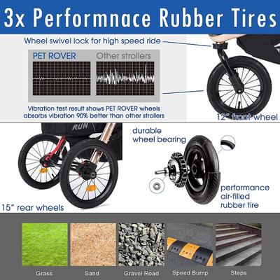 Show full view: HPZ Pet Rover Run Performance Jogging Dog & Cat Stroller, Black slide 4 of 10