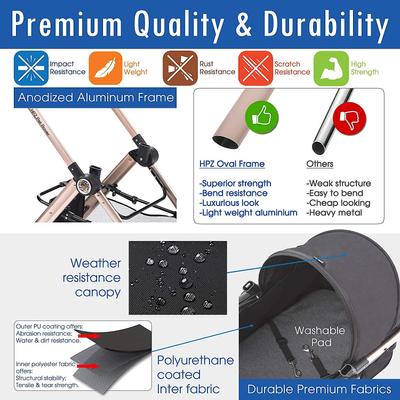 Show full view: HPZ Rover Prime G2 Luxury 3-in-1 Dog & Cat Stroller, Black slide 3 of 10