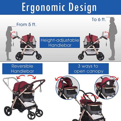 Show full view: HPZ Rover Prime G2 Luxury 3-in-1 Dog & Cat Stroller, Ruby Red slide 5 of 10