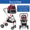 Show in main carousel: HPZ Rover Prime G2 Luxury 3-in-1 Dog & Cat Stroller, Ruby Red slide 7 of 10