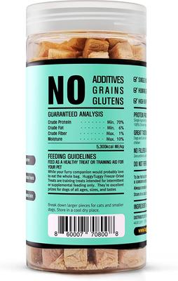 Show full view: Huggy Tuggy Freeze-Dried Chicken Breast Dog & Cat Treat, 4.76-oz can slide 5 of 13