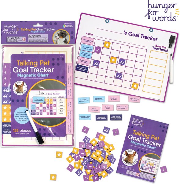 Hunger for Words Talking Pet Goal Tracker Dog Toy