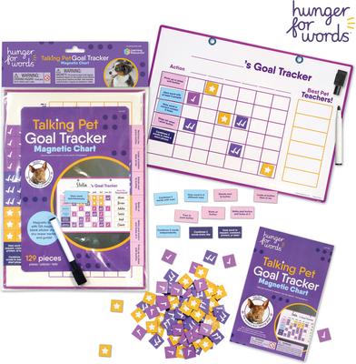 Show full view: Hunger for Words Talking Pet Goal Tracker Dog Toy slide 1 of 3