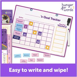 Hunger for Words Talking Pet Goal Tracker Dog Toy slide 2 of 2