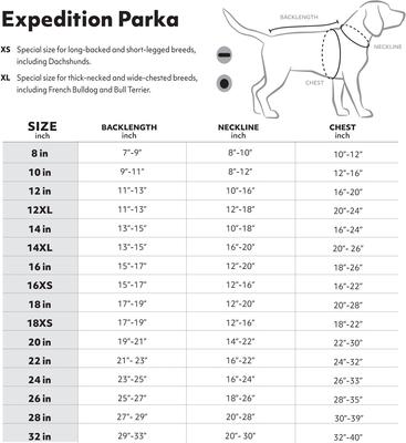 Show full view: Hurtta Expedition Insulated Dog Parka, Blackberry, 12-in slide 2 of 9