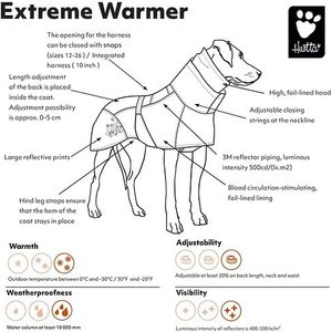Hurtta Extreme Warmer Insulated Dog Parka, Blackberry, 20-in