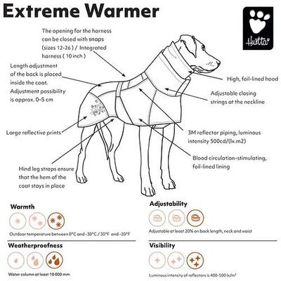 Show full view: Hurtta Extreme Warmer Insulated Dog Parka, Lingon, 20-in slide 9 of 12