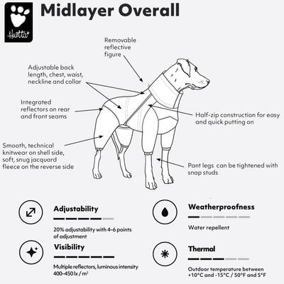 Show full view: Hurtta Midlayer Overall Dog Coat, Blackberry, 12S slide 6 of 9