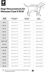 Hurtta Monsoon II ECO Dog Raincoat, Ruby, 22-in slide 2 of 2