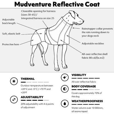 Show full view: Hurtta Mudventure Reflective Dog Coat, Turmeric, 20-in slide 4 of 10