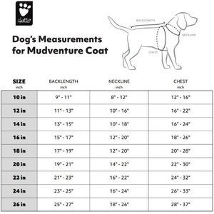 Hurtta Mudventure Reflective Dog Coat, Turmeric, 22-in