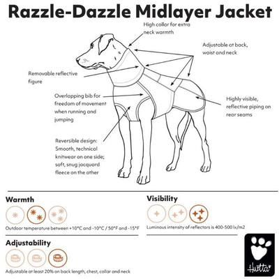 Show full view: Hurtta Razzle-Dazzle Midlayer Reversible Dog Coat, 10-in, Blackberry slide 5 of 7