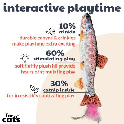 Show full view: Huxley & Kent Cat Kicker Rainbow Trout Cat Toy, Multicolor slide 3 of 8