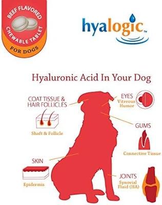Show full view: Hyalogic HyaFlex Pro Hyaluronic Acid Advanced Joint Support Dog Supplement, 30 count slide 8 of 9