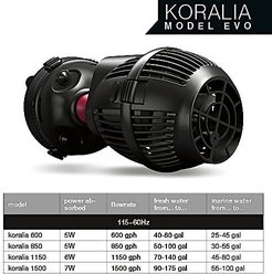 Hydor Koralia Evolution Circulation & Wave Pump, 550-600 GPH slide 2 of 3