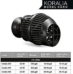 Hydor Koralia Nano Aquarium Circulation Pump, 425 GPH slide 2 of 3