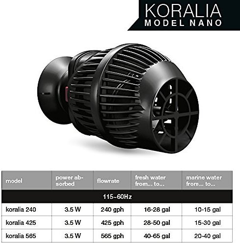 Show full view: Hydor Koralia Nano Aquarium Circulation Pump, 425 GPH slide 2 of 3