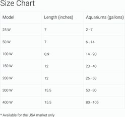 Hydor Theo Shatterproof Aquarium Heater, 25-watt slide 2 of 2