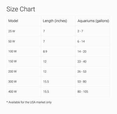 Show full view: Hydor Theo Shatterproof Aquarium Heater, 50-watt slide 3 of 5