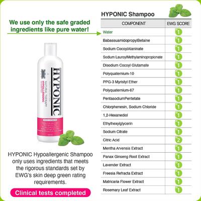 Show full view: Hyponic Hypoallergenic Dog Shampoo, 50.7-fl oz bottle, bundle of 2 slide 4 of 12