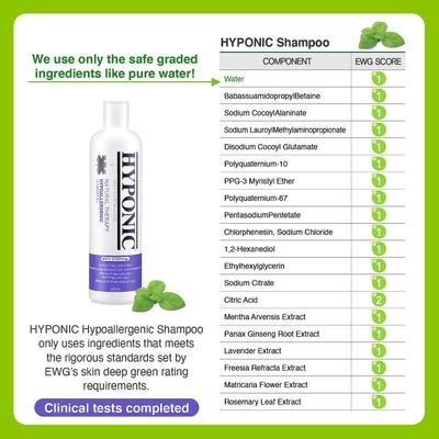 Show full view: Hyponic Natural Therapy Hypoallergenic Volumizing Dog Shampoo, 50.7-fl oz bottle slide 4 of 13