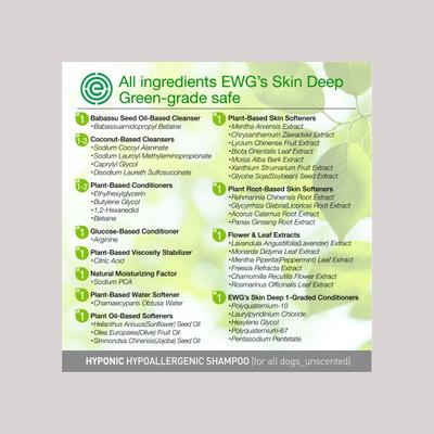 Show full view: Hyponic Unscented Natural Therapy Hypoallergenic Dog Shampoo, 10.1-fl oz bottle slide 8 of 13