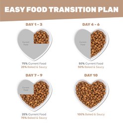 I and Love and You Baked and Saucy Beef and Sweet Potatoes Dry Dog Food, 21-lb bag slide 2 of 9