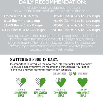 Show full view: I and Love and You Lovingly Simple Limited Ingredient Diet Lamb and Sweet Potato Dry Dog Food, 21-lb bag slide 9 of 10