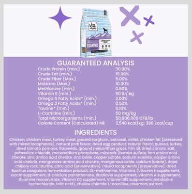 Show full view: I and Love and You Naked Essentials Ancient Grain Chicken and Turkey Recipe Dry Dog Food, 4-lb bag slide 8 of 8