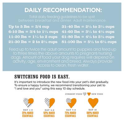 Show full view: I and Love and You Naked Essentials Grain-Free Chicken and Duck Recipe Dry Dog Food, 23-lb bag slide 10 of 12