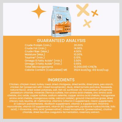 Show full view: I and Love and You Naked Essentials Grain-Free Chicken and Duck Recipe Dry Dog Food, 40-lb bag slide 8 of 12