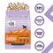 Show in main carousel: I and Love and You Naked Essentials Puppy Recipe Grain-Free Dry Puppy Food, 4-lb slide 3 of 12