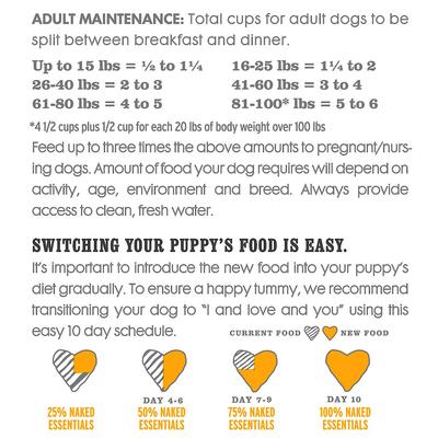 Show full view: I and Love and You Naked Essentials Puppy Recipe Grain-Free Dry Puppy Food, 4-lb slide 10 of 12